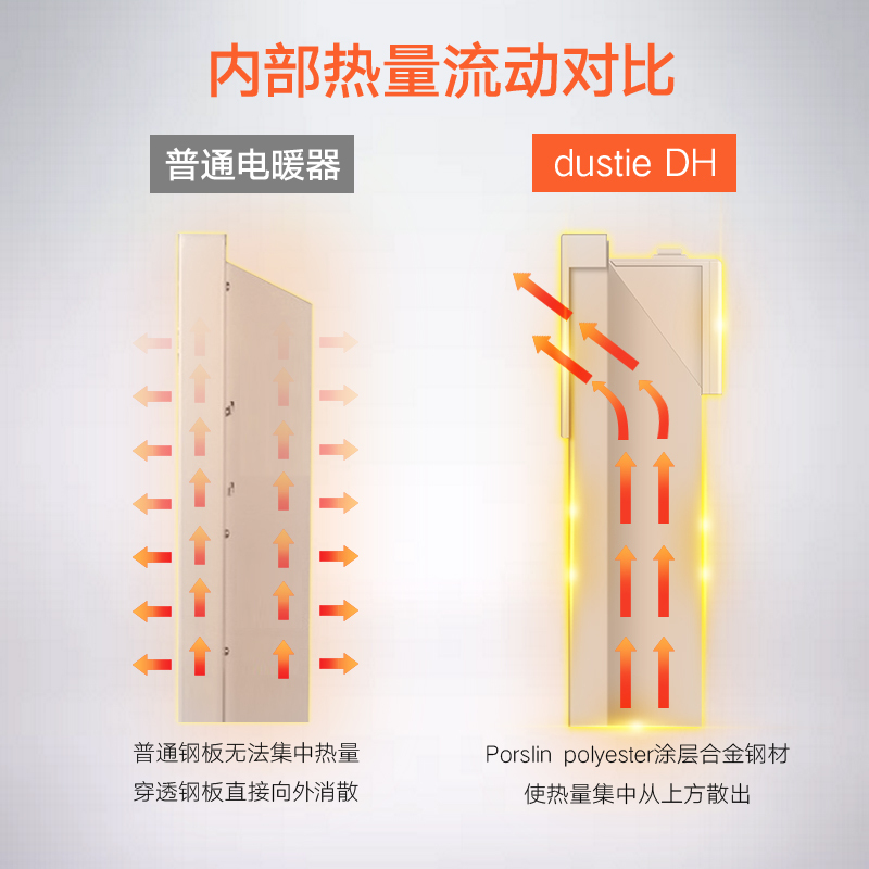 达氏(Dustie)取暖器DH25WIFI版进口取暖器家用节能速热办公室小型电暖气电暖器暖风机