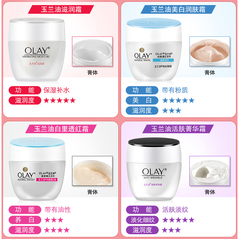 OLAY玉兰油面霜滋润霜50g补水保湿润肤霜素颜霜旗舰店正品女高清大图