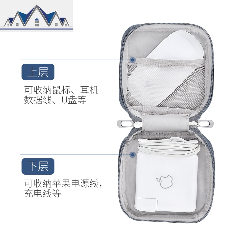 苹果电脑笔记本电源包Macbook air/pro充电线适配器收纳整理盒妙控鼠标mouse2收纳袋保护套 三维工匠收纳包高清大图