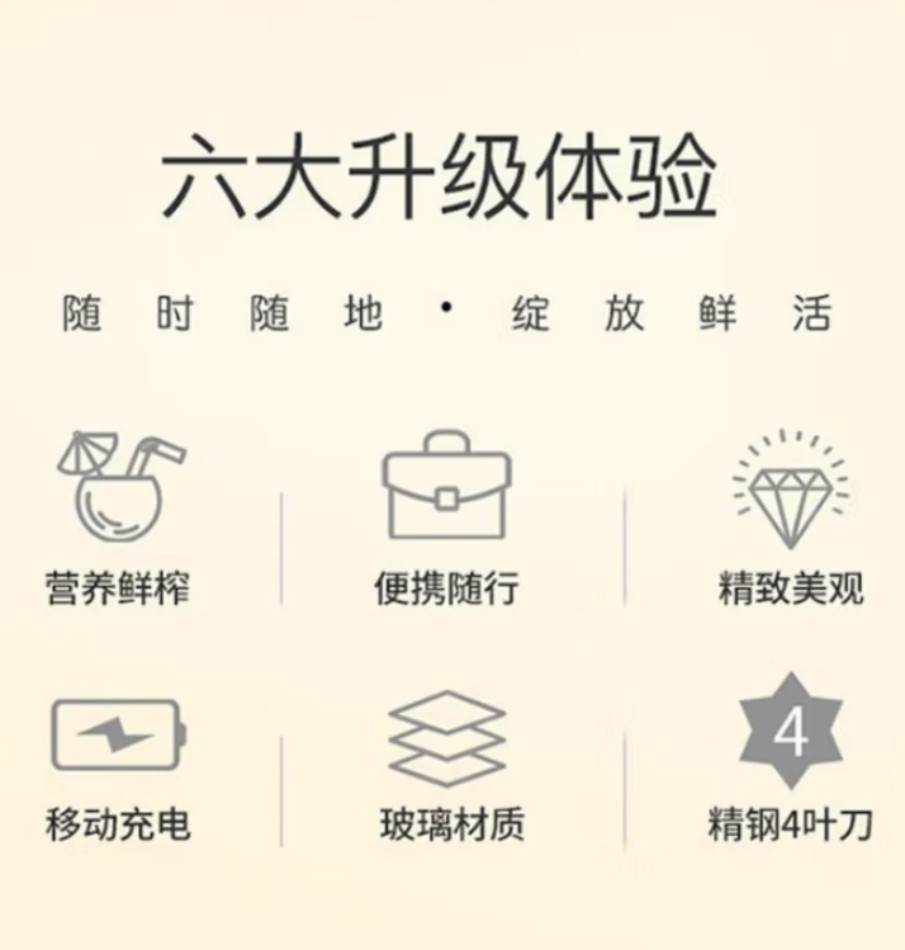 Only&Home Mini便携果汁机 KL-ZZJ-02高清大图