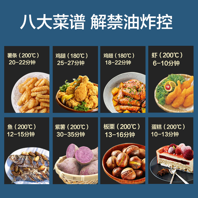 大松(TOSOT)格力空气炸锅5L/升大容量 全自动 多功能家用空气炸锅易清洗 烤箱一体空气炸烤鸡翅 GFP-0501a高清大图