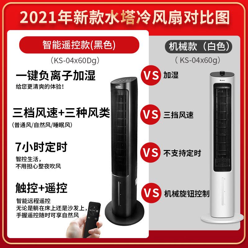 格力(GREE) 空调扇家用水冷塔扇负离子客厅卧室遥控降温空调扇办公加湿冷风扇遥控负离子冷风扇KS-04X60Dg图片