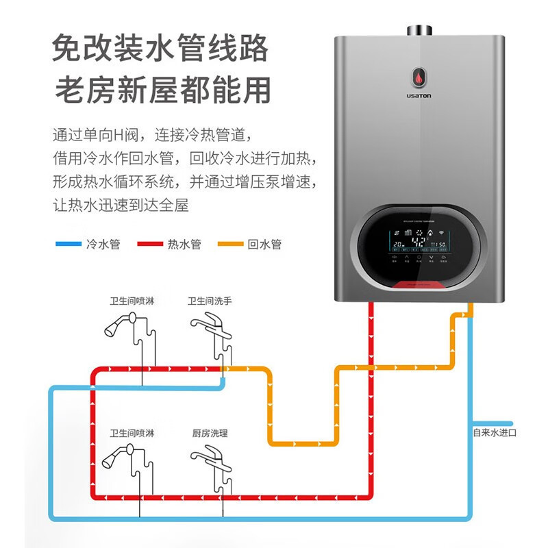 阿诗丹顿(USATON)16升零冷水燃气热水器JSQ30-16K6智能恒温强排式内置增压全屋循环热水即开即热16L