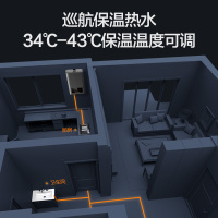 万和(Vanward) 13升燃气热水器零冷水热水器 燃气热水器13升热水器自营恒温非天然气 JSQ25-S2W13