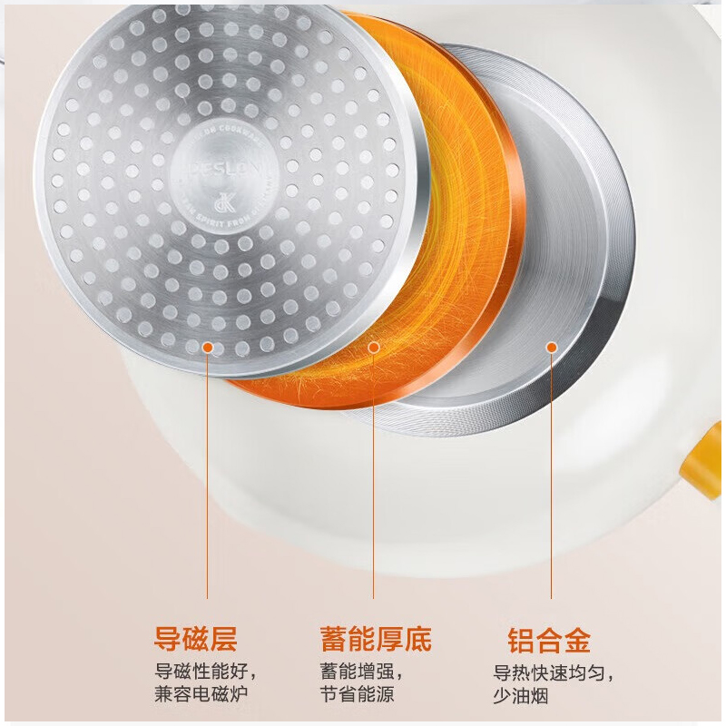 德世朗 DFS-C952 银月麦饭石不粘炒锅高清大图