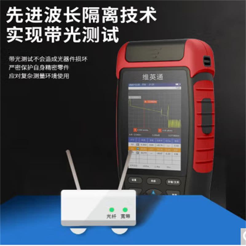 光易通(GYITONG)-A309检测条码扫描动态码扫描1577测量仪图片