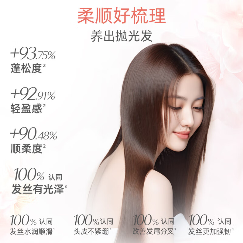 资生堂专业美发蓬松洗发水女士持久留香500ml 无硅油柔顺清爽 水润蓬松 轻盈丝逸高清大图