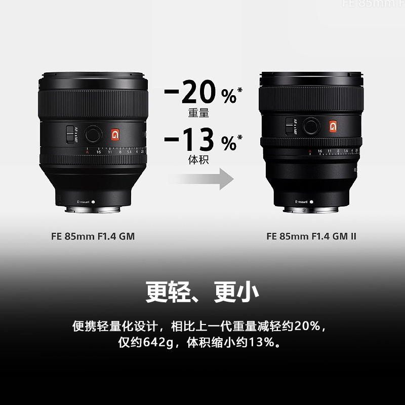 索尼(SONY)Alpha 7 IV (ILCE-7M4)+SEL85F14GM2新一代全画幅人像定焦G大师镜头套装