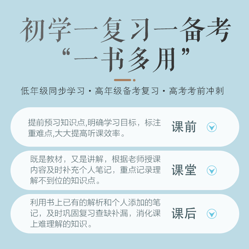 3本[政治+历史+地理] 高中通用 [正版]蓝皮书高中全套基础知识迷你口袋书知识点小四门必背单词小甘速记小本语文数学英语高清大图