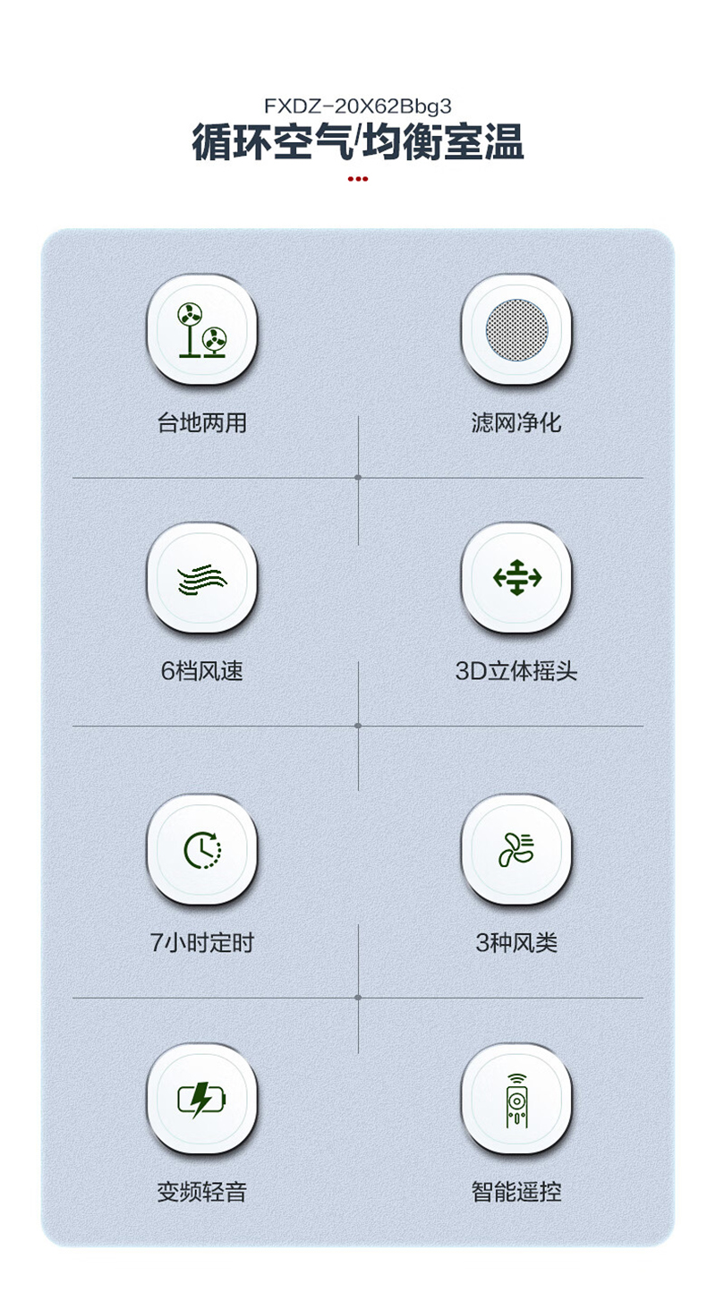 格力(GREE)电风扇家用空气循环扇卧室办公立式落地扇直流变频遥控电扇轻音节能摇头换气扇FXDZ-20X62Bbg3高清大图