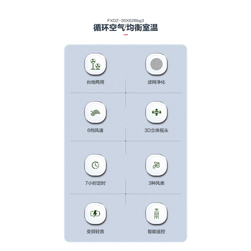 格力(GREE)电风扇家用空气循环扇卧室办公立式落地扇直流变频遥控电扇轻音节能摇头换气扇FXDZ-20X62Bbg3
