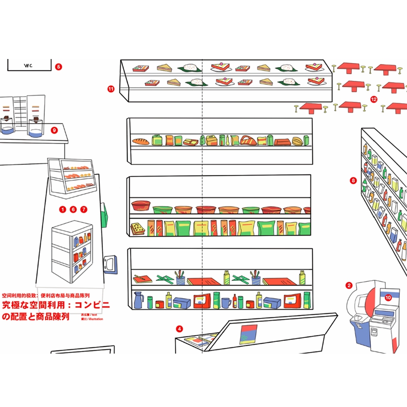 [正版]全国三仓 就近发货 知日.便利店全解读 茶乌龙主编 著 世界文化经管、励志 书店图书籍 出版社高清大图