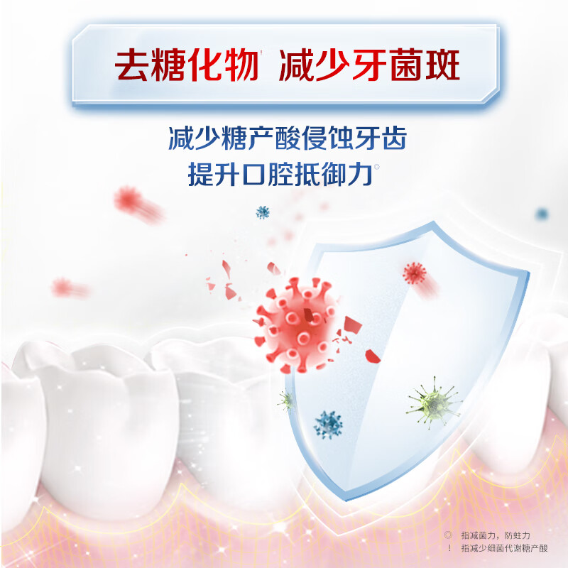 中华抗糖修护牙釉质牙膏 冰清雪莲味130g*3支装 6902088932782*3高清大图
