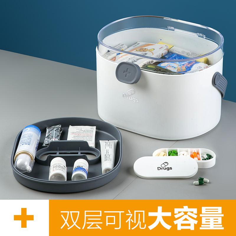 双层医药箱家用大号药品收纳盒手提急救箱家庭装医护箱高清大图
