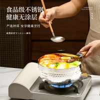 荣事达(Royalstar)雪平锅不锈钢宝宝辅食不粘20cm小奶锅汤锅炒锅小锅煮泡面牛奶电磁炉燃气有盖RA1322090