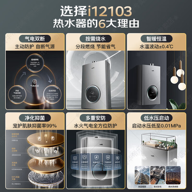 华帝(VATTI)i12103-12 燃气热水器 气电双防节能变升 多重防护 恒温热水器