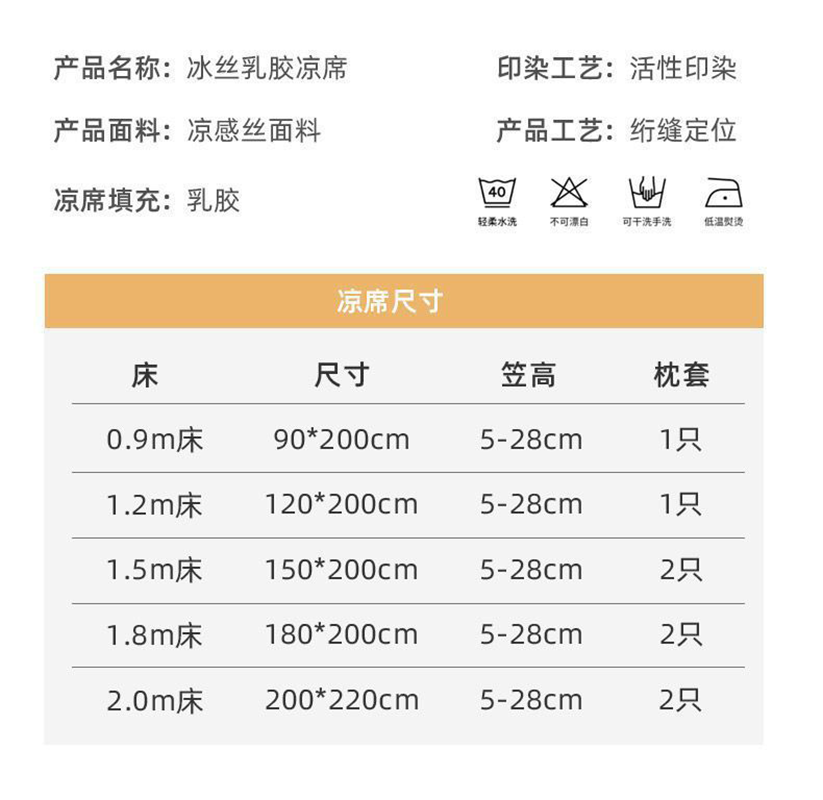 矢域床笠全棉纯色防滑固定设计透气亲肤抗菌防螨简约百搭床上用品高清大图