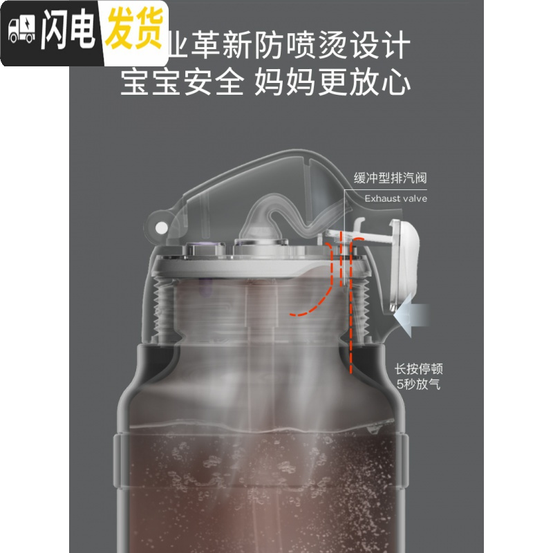 三维工匠儿童保温杯带吸管两用幼儿园女宝宝316不锈钢水壶小学生便携 萌眼猫咪+防喷烫/感温变色设计+无缝316+一杯三盖高清大图