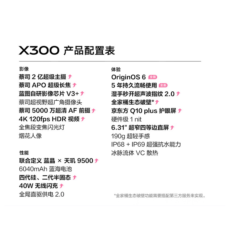 vivo X300 12GB+256GB 纯粹黑 6040mAh电池 天玑9500 蔡司2亿主摄 持久流畅 拍照 AI 5G手机高清大图