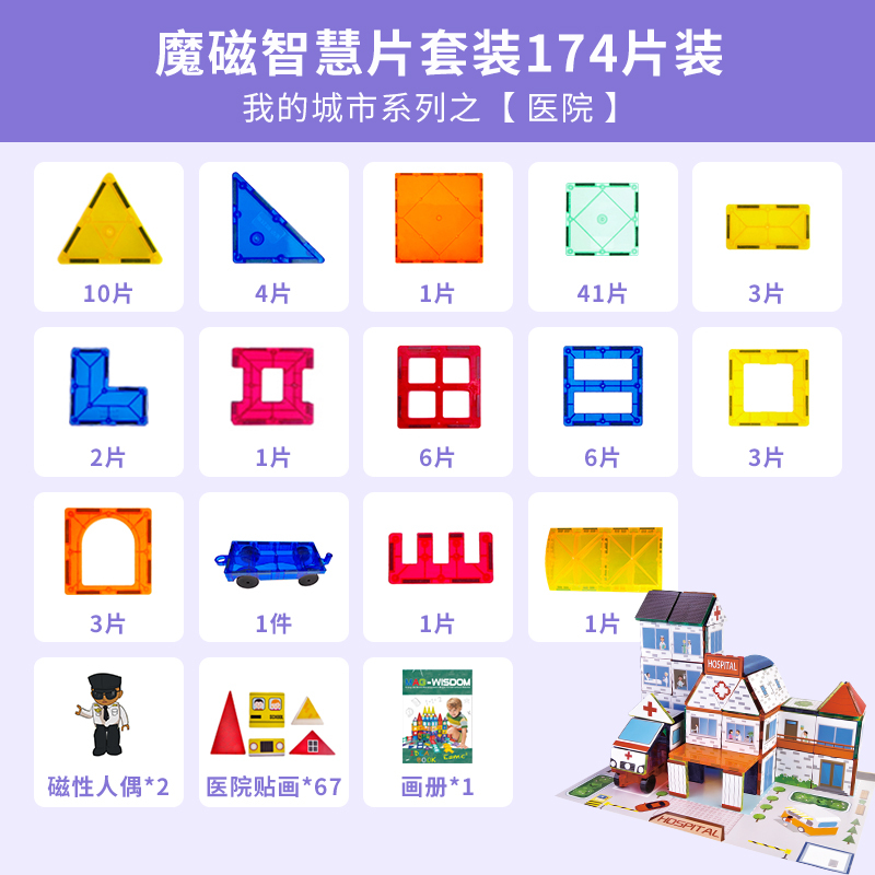 科博【我的城市】早教益智3岁以上儿童玩具带磁性彩窗磁力片174片装医院拼装积木磁性男孩女孩玩具