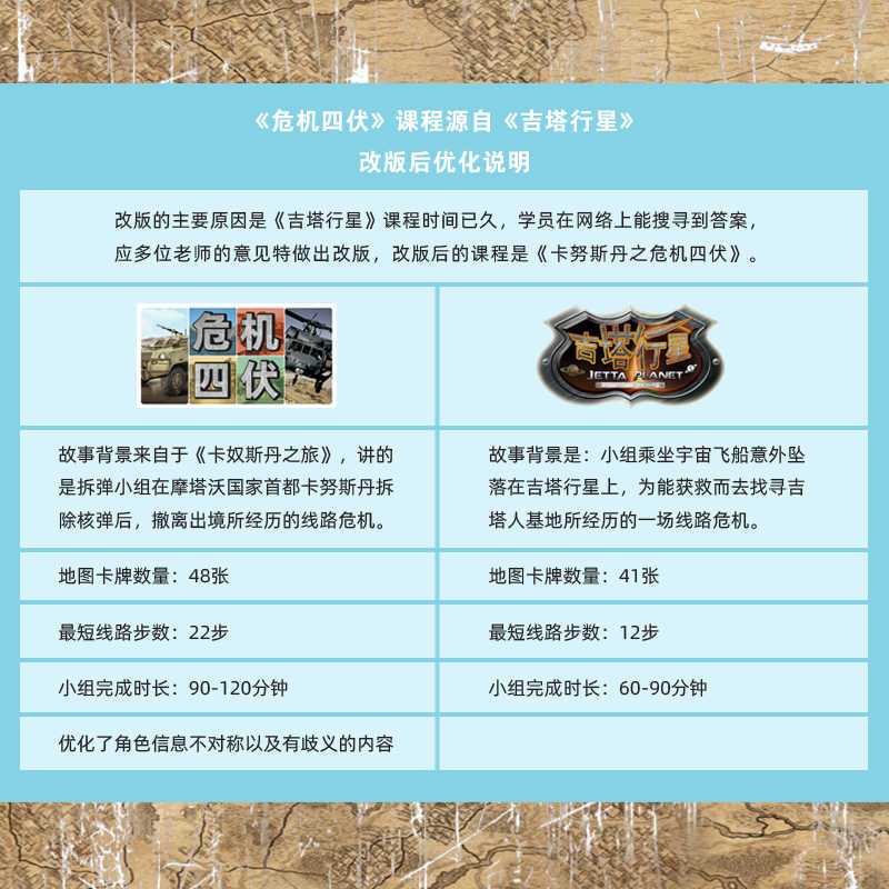 DIY卡努斯丹之危机四伏 内训沙盘优质课程与吉塔行星同逻辑 8套
