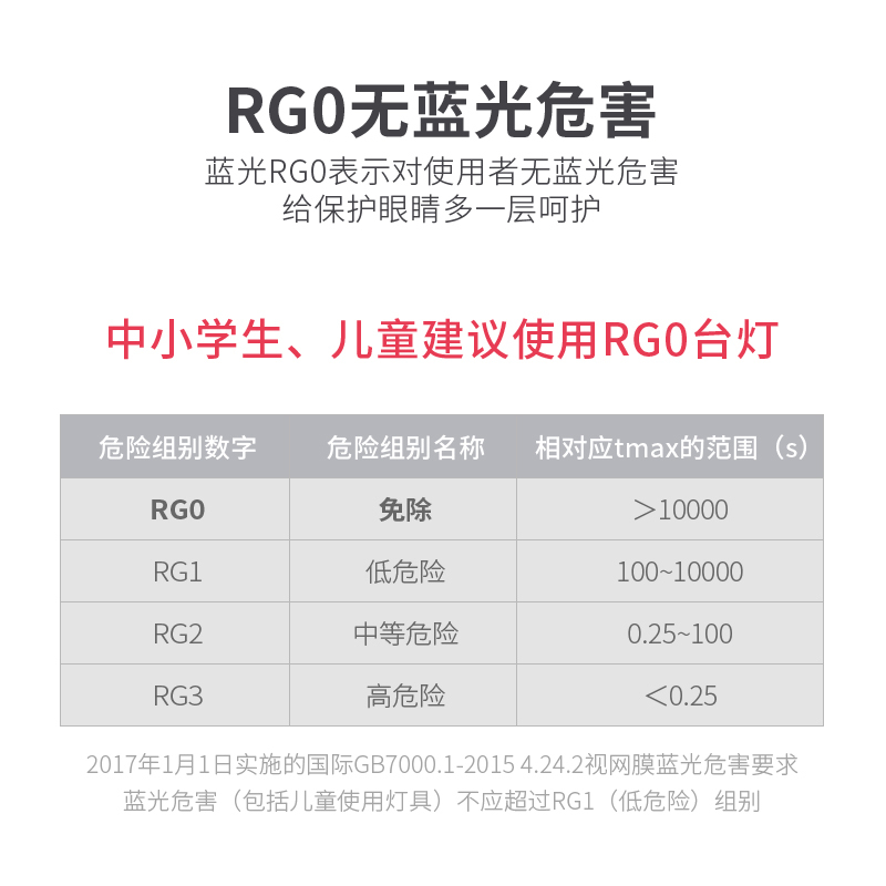 良亮国AA级台灯 LED儿童护眼灯 学生学习护眼台灯 书桌阅读写字灯 卧室床头灯 无蓝光伤害 自动感应调光 45分钟定时