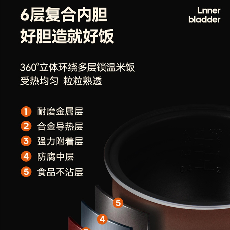 康佳(KONKA)智能电脑版柴火饭4L电饭煲 KDFB-4001E高清大图