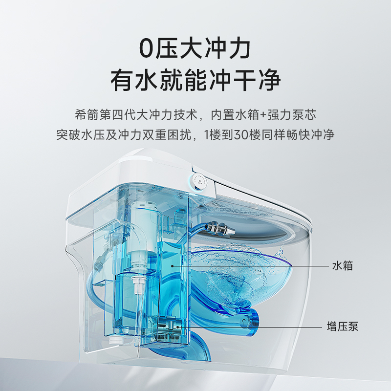 希箭(HOROW)智能马桶S23PLUS一体智能坐便器无水压泡沫盾 400坑距