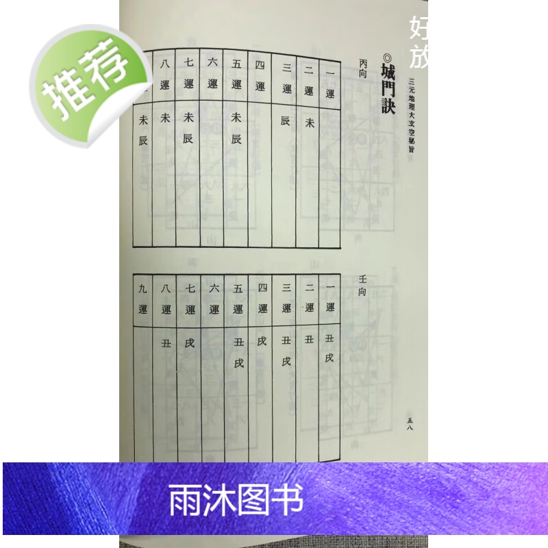 正版 三元地理大玄空秘旨浅说 吴明修 武陵高清大图