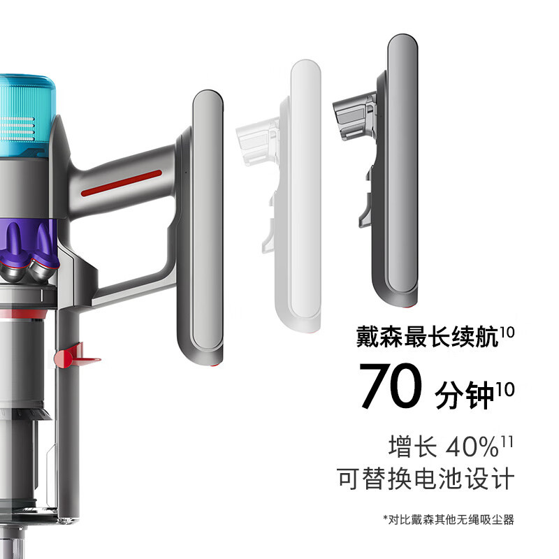 DYSON戴森G5 Detect Fluffy手持无线吸尘器