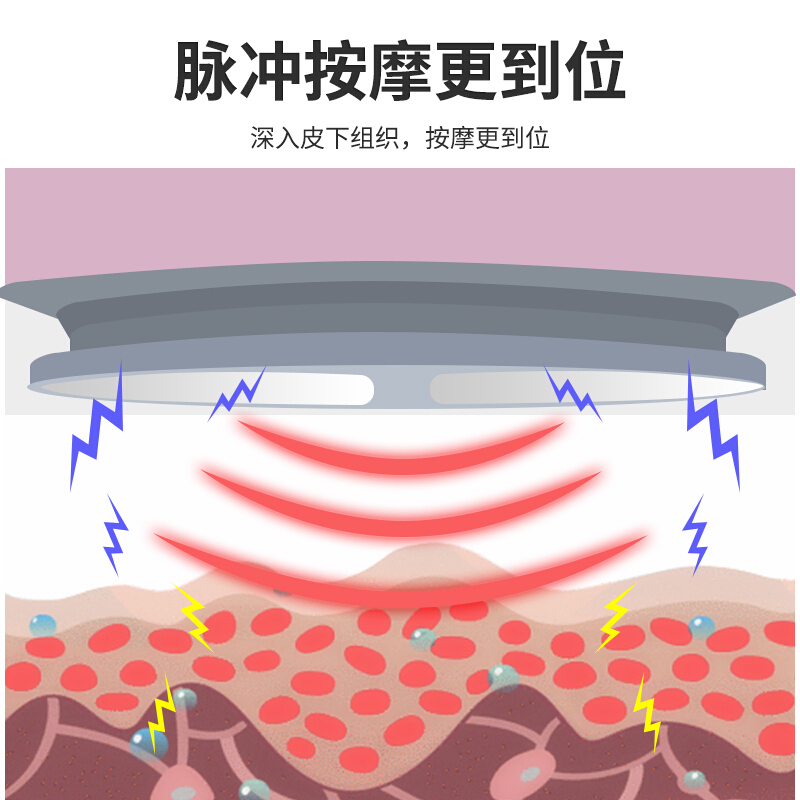 和正(HEZHENG) HZ-IADN-1 腰部按摩器 腰椎腹部 按摩仪高清大图