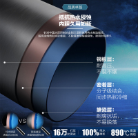 海尔(Haier)电热水器2.2KW速热预约节能家用50升节能洗浴专利防电墙PM1