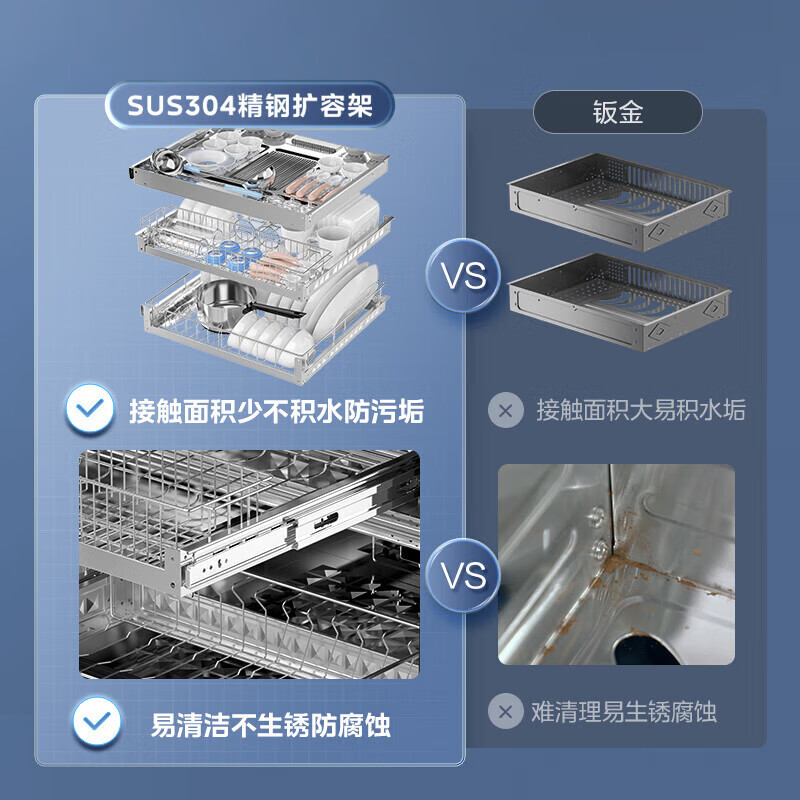 美的(Midea)消毒柜130B03嵌入式家用130L大容量三层母婴紫外线光波婴儿奶瓶灭菌舱离子净化二星级消毒高清大图