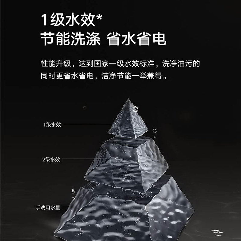 小米(MI)米家智能嵌入式洗碗机16套 P2嵌入式家用全自动烘干洗消一体智能自清洁智能变频一级能效QMDW1603M高清大图