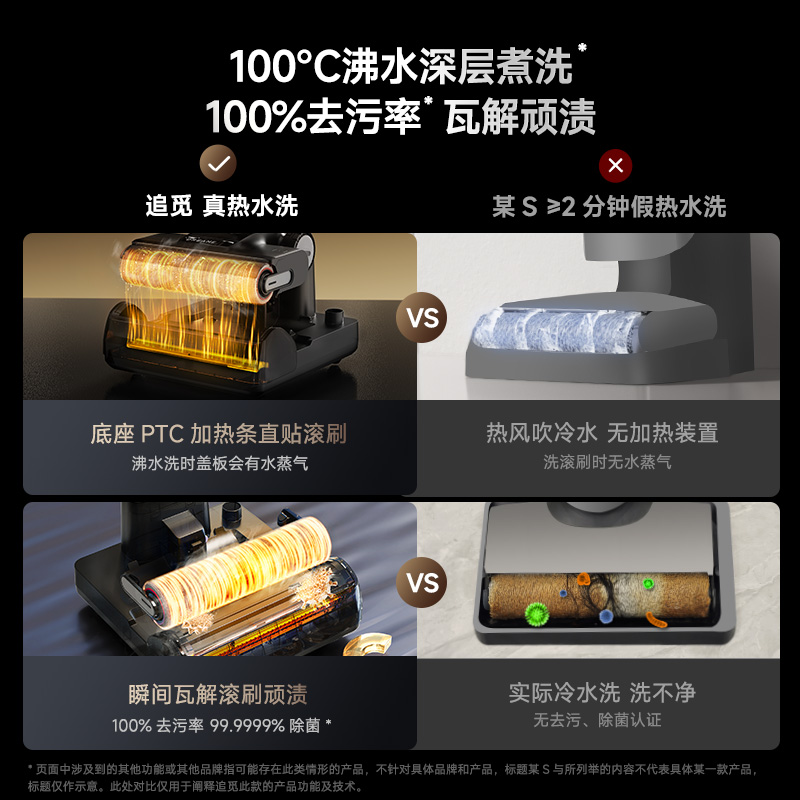 追觅无线洗地机 H20 Ultra 旋锋版高清大图