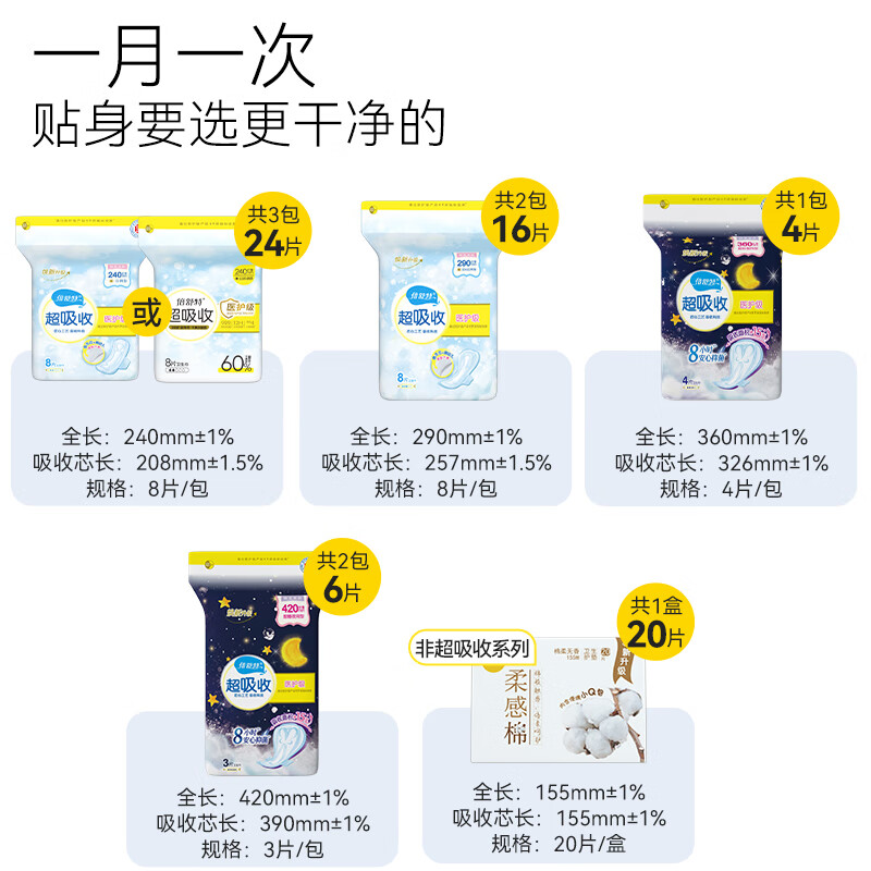 倍舒特 医护级系列棉柔日夜用套装卫生巾70片 姨妈巾高清大图