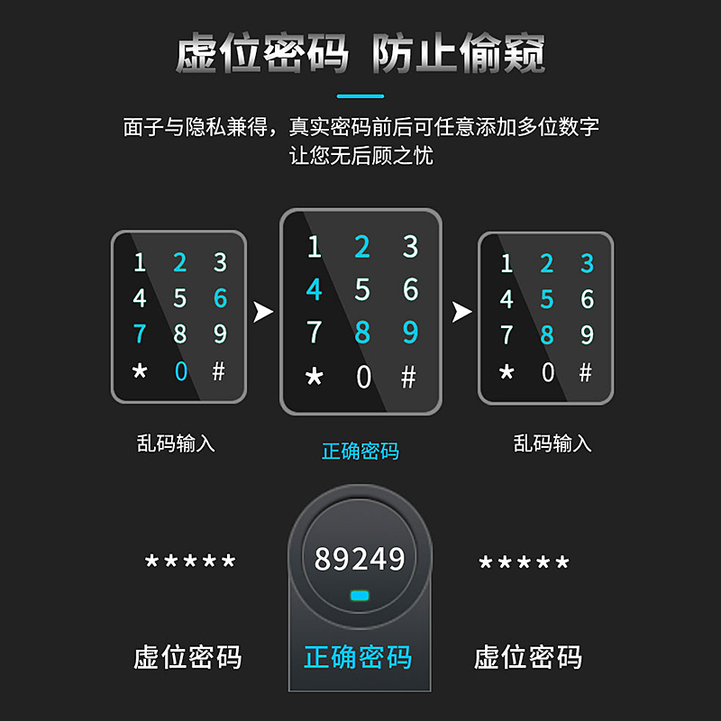 爱而福德(EFUD)E9智能门锁指纹锁密码锁家用全自动智能门锁指纹锁密码锁防盗门锁电子锁珍珠黑