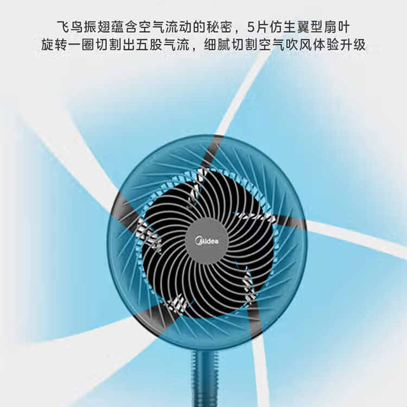 美的循环扇(GAH20AB)高清大图