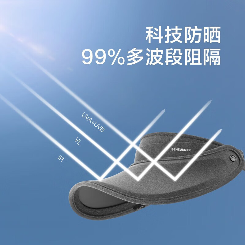 蕉下 天际系列防晒帽 加长帽檐全脸防晒 UPF50+ 月石灰 单位:顶