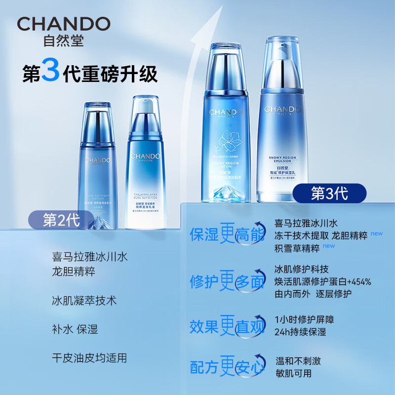 自然堂 雪域 修护保湿冰肌水(滋润型)160mL-5029649000高清大图