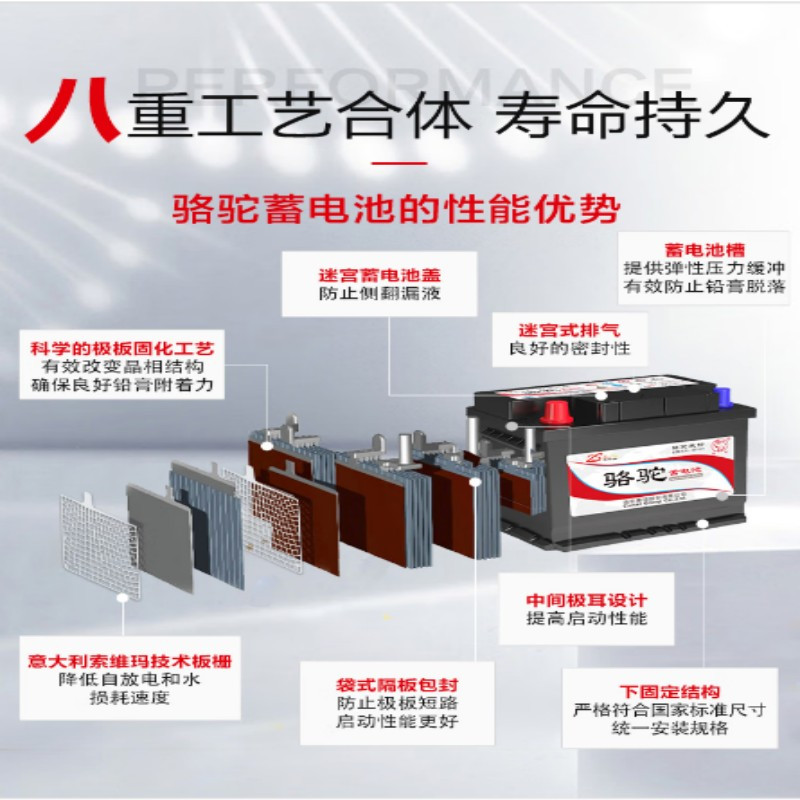 骆驼汽车电瓶 6-QWLZ-200(1100) 铅酸免维护起动用蓄电池 12V 200AH