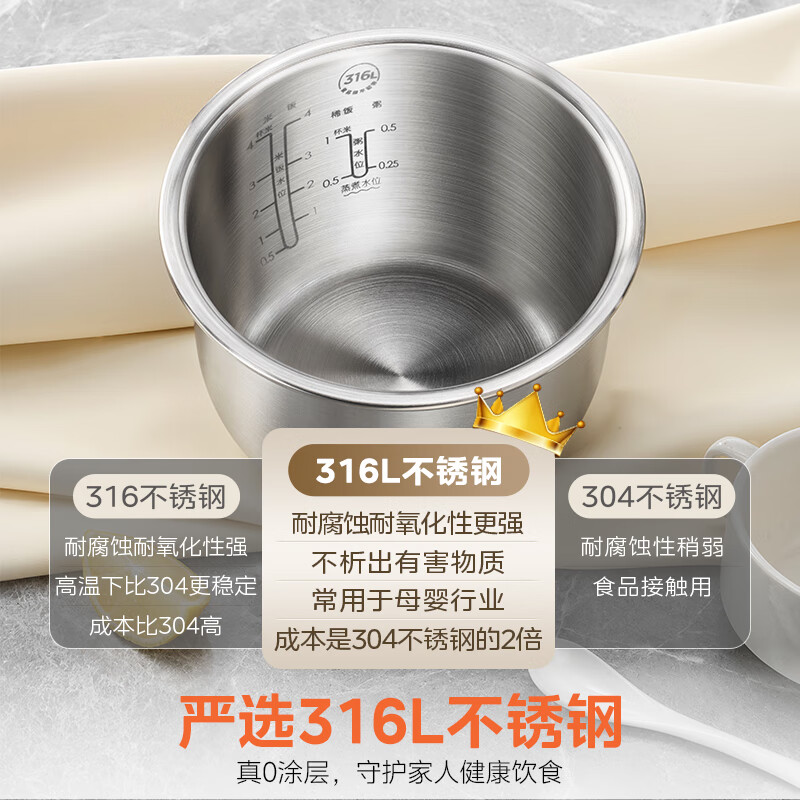 美的(Midea)MB-RC201S 0涂层2L不锈钢内胆1-2人电饭煲电饭锅 家用智能多功能微压无涂层电饭煲高清大图