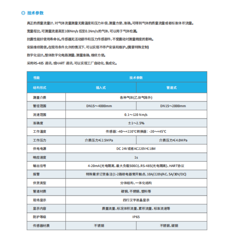 真兰/Zenner 热式气体质量流量计 ZTM(OS)-DN80 台高清大图