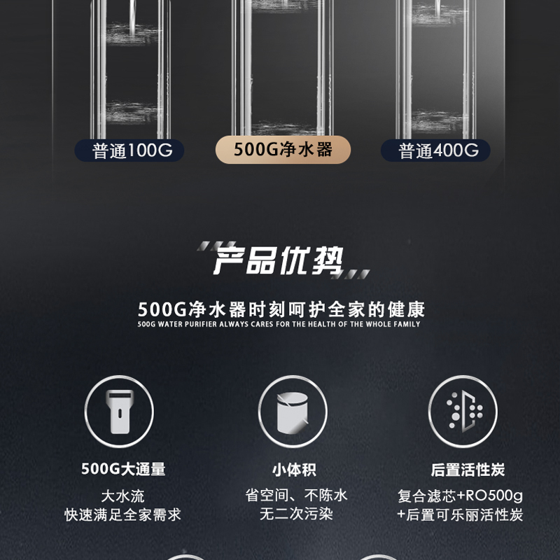 苏宁宜品MOD-S600pro反渗透净水器8000升大容量高效除垢厨房专用高清大图