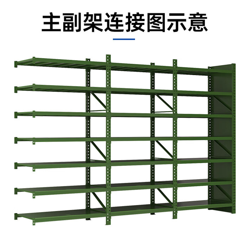 格具(GEJU) 重型货架 军绿7层主架 高3975*深1000*宽2000 1000KG/每层高清大图