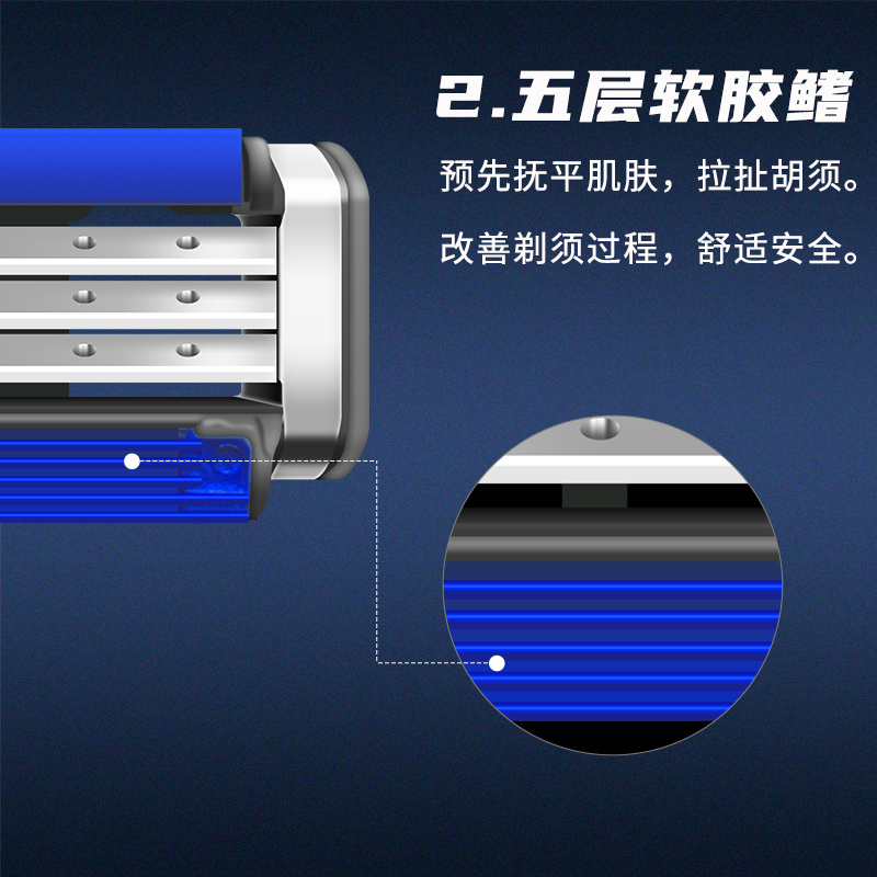 吉列Gillette威锋3强化版手动剃须刀 三层刀片 3刀头1刀架高清大图
