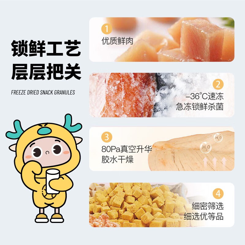 灵宠物语 宠物零食鸡胸肉冻干60g*2盒高清大图
