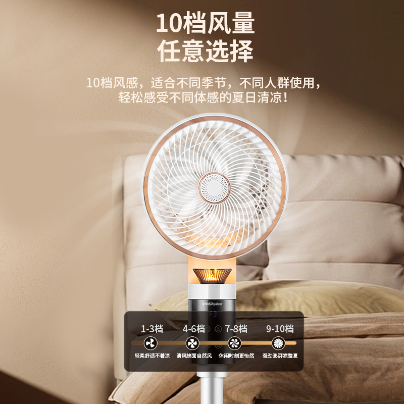 [云南专柜顶配语音5合1]AI语音驱蚊新风空气循环扇电驱蚊液负离子净化夜灯循环全屋空气四季通用搭配空调节能省电[4]高清大图
