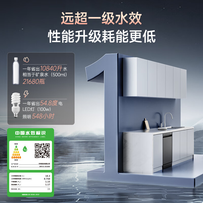 华帝(vatti)变频洗碗机15套嵌入式洗消一体 105℃热风烘干+5万帕高水压全域洗家用杀菌一级水效独立式iD1000
