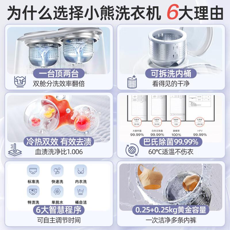 小熊(Bear)双舱分区波轮洗衣机家用 全自动内衣洗衣机双桶小型 迷你洗衣机可拆高温煮洗内裤去血渍XYJ-E04M1高清大图